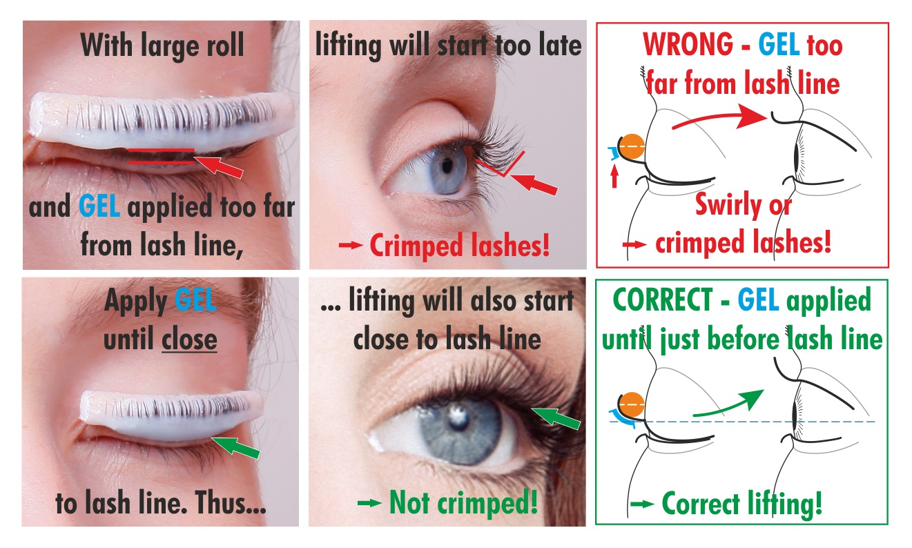 Correct gel application of very large eyelash rolls